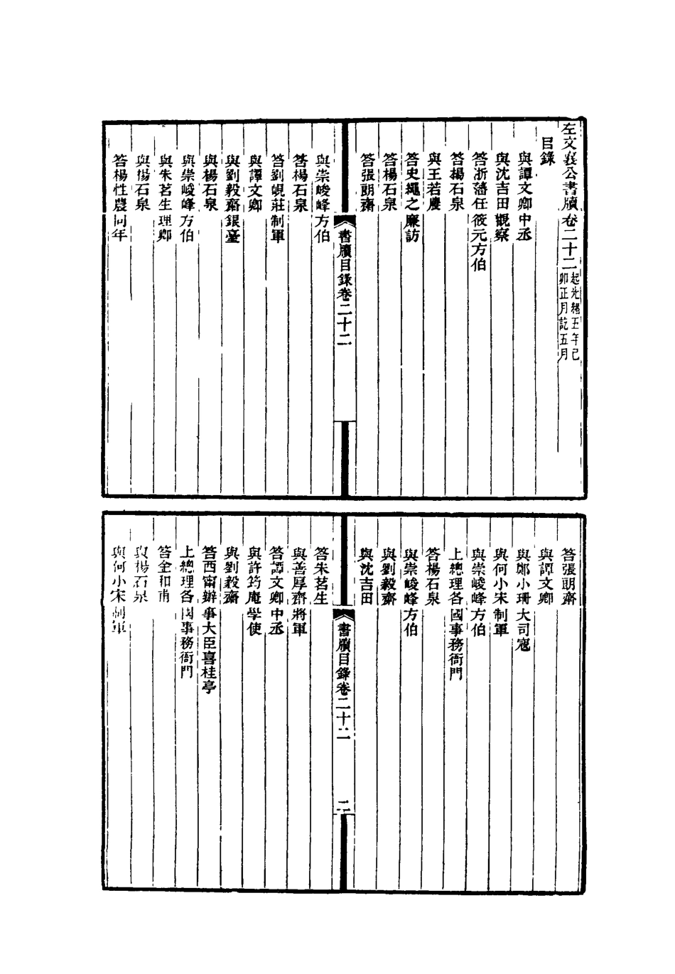118786-左文襄公書牘八_楊書霖編 .pdf_第3页