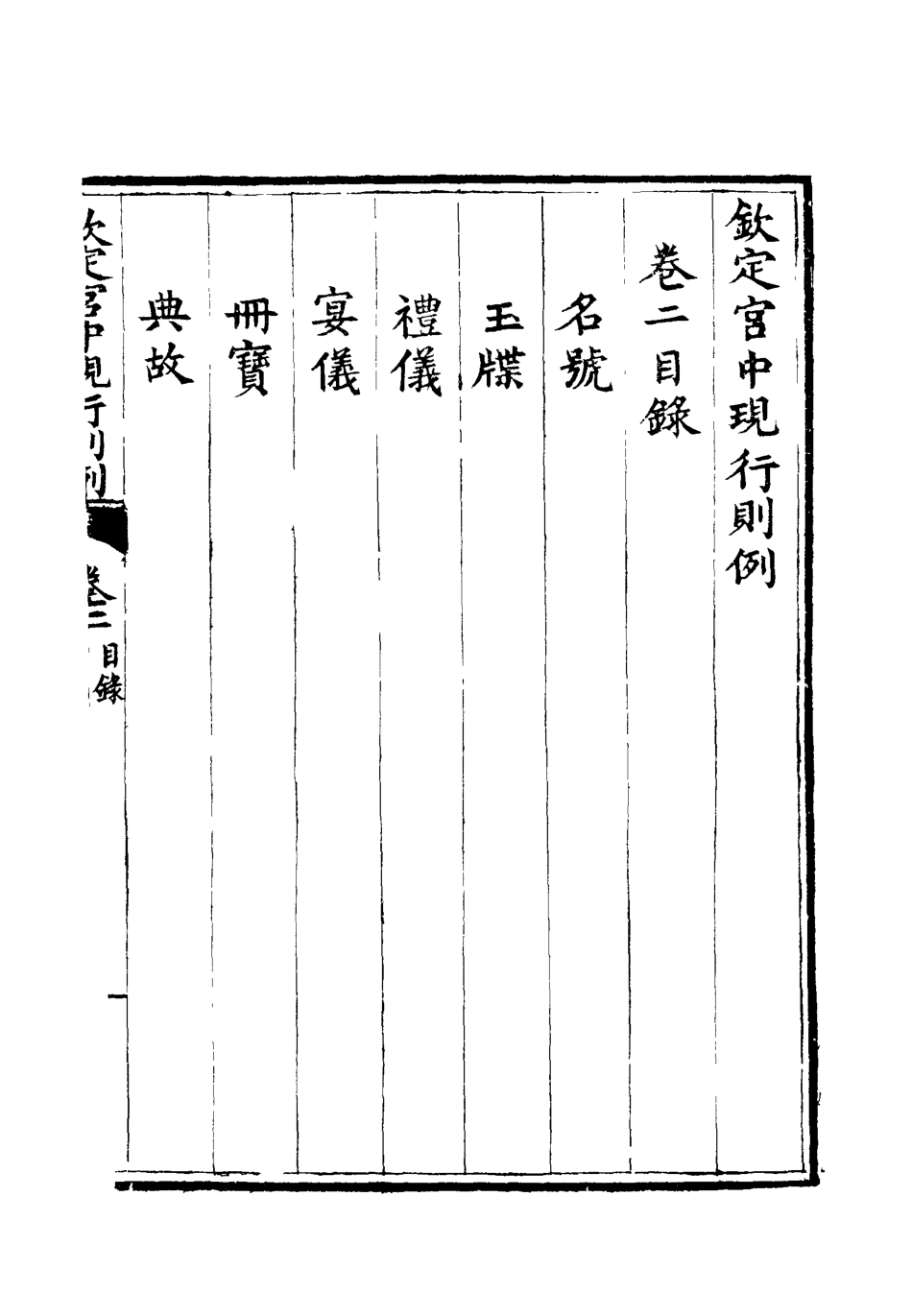 118741-欽定宮中現行則例二_內務府輯 .pdf_第3页