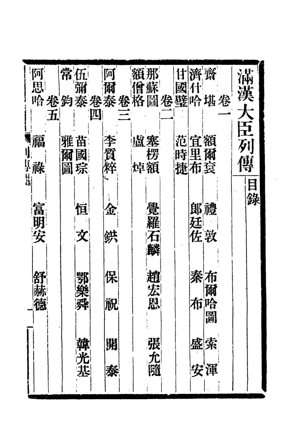118379-滿漢大臣列傳一_ .pdf_第2页