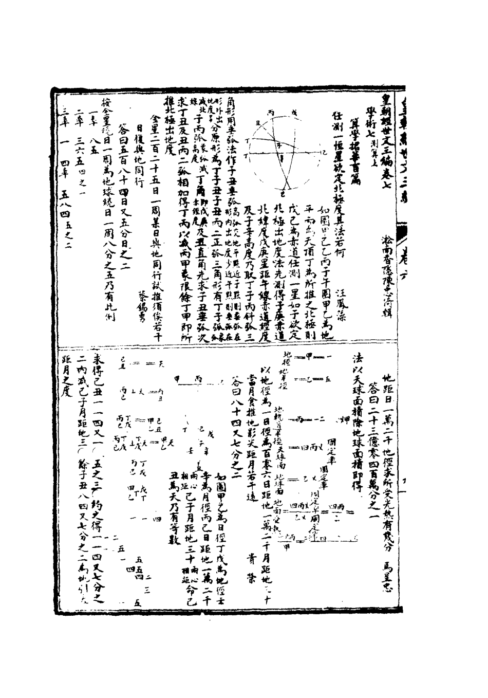 117671-皇朝經世文三編二_陳忠倚輯 .pdf_第3页