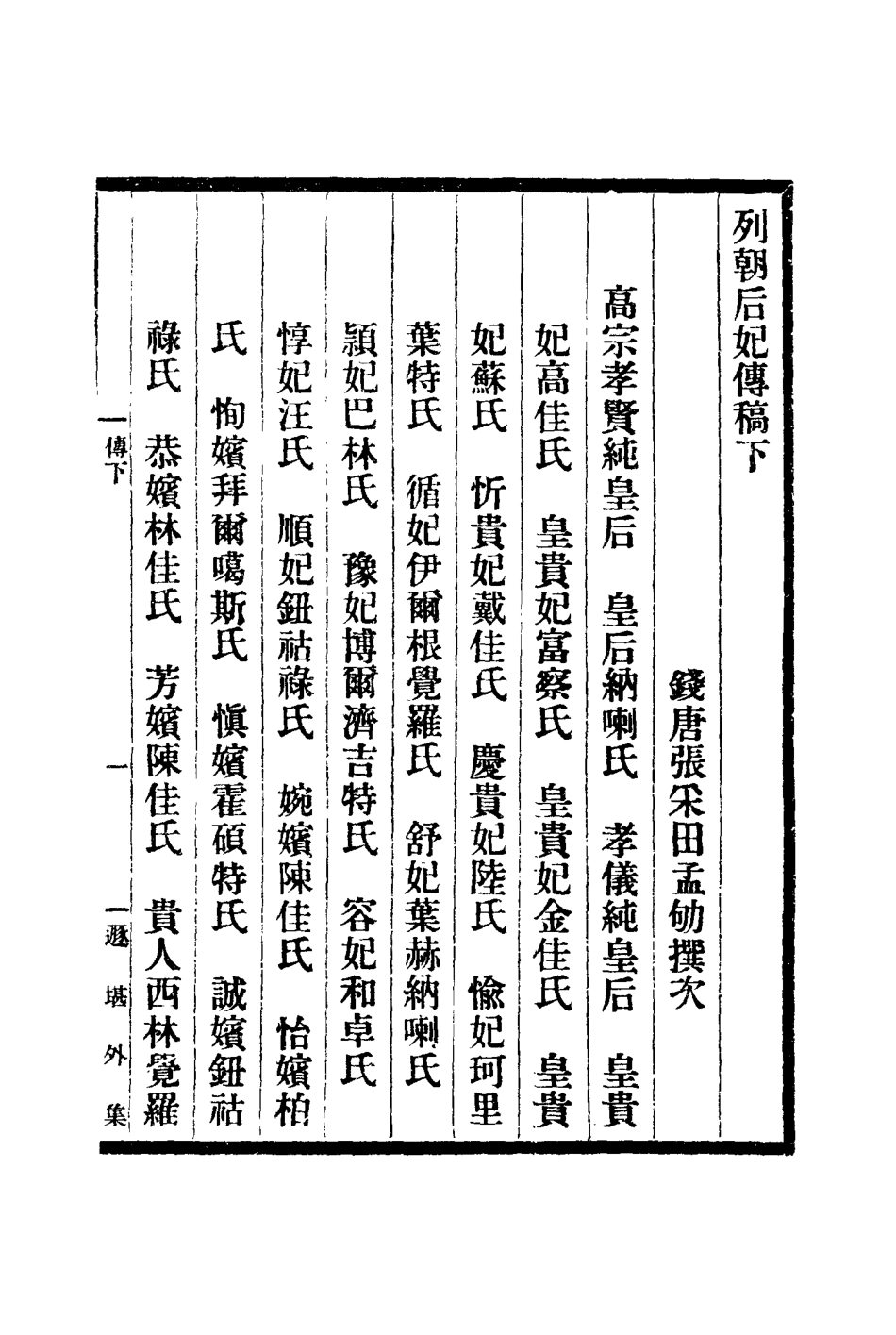 117666-清列朝后妃傳稿二_張爾田撰 .pdf_第3页