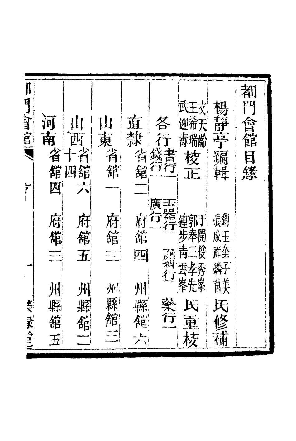 117567-新增都門紀略四_徐永年增輯 .pdf_第3页