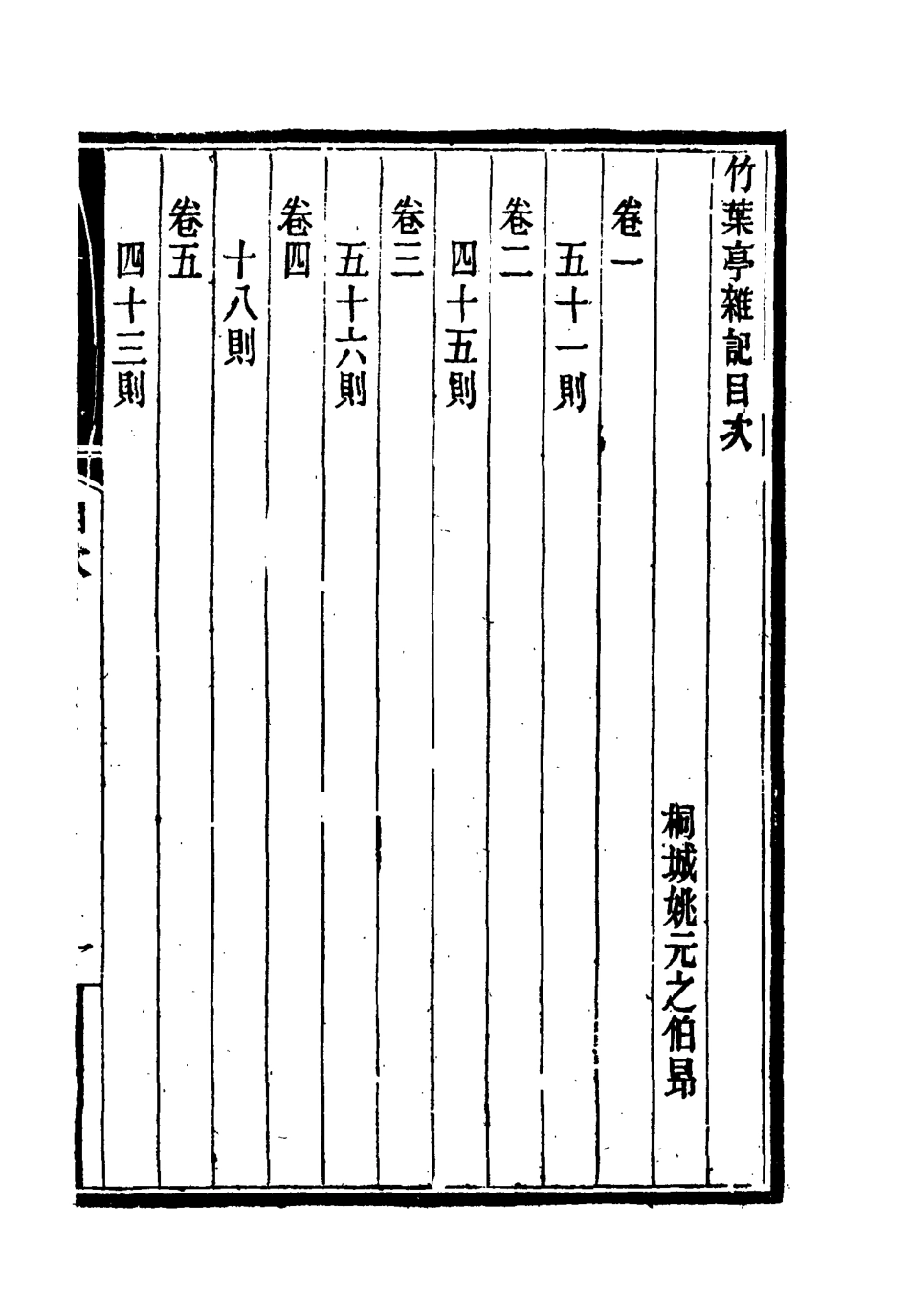 115447-竹葉亭雜記一_姚元之著 .pdf_第3页