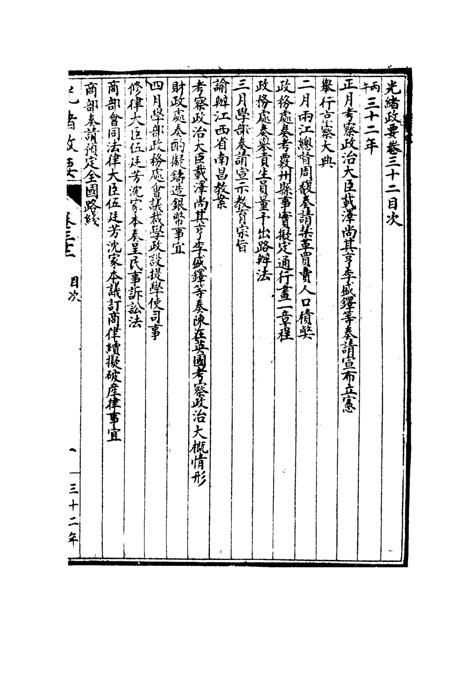115309-光緒政要二十一_沈桐生輯 .pdf_第3页