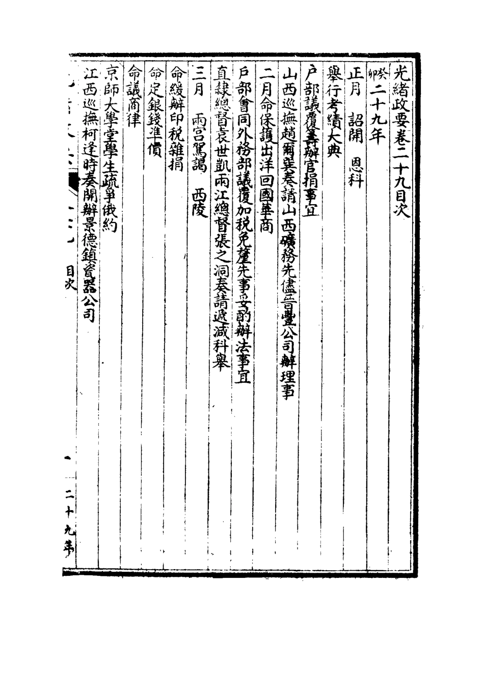 115306-光緒政要十八_沈桐生輯 .pdf_第3页