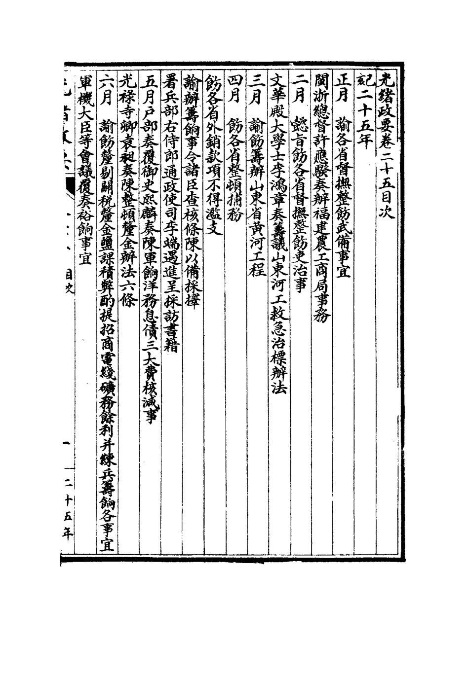 115303-光緒政要十五_沈桐生輯 .pdf_第3页