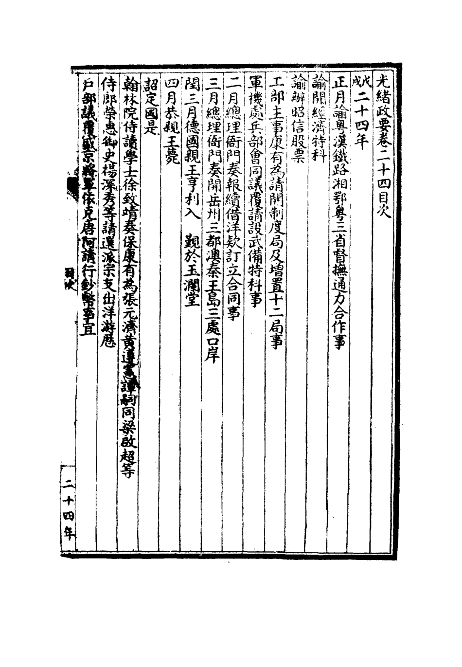 115302-光緒政要十四_沈桐生輯 .pdf_第3页