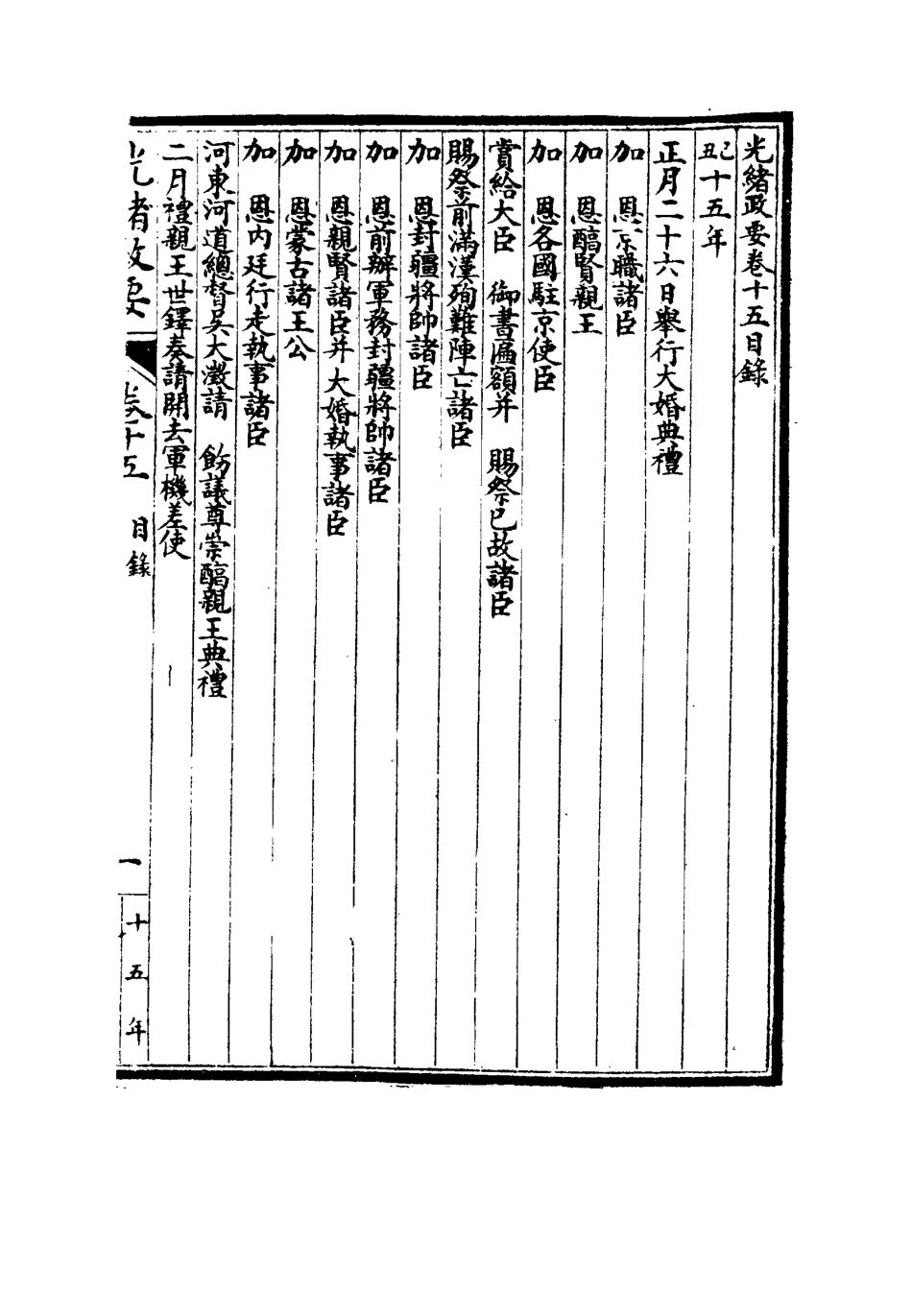 115297-光緒政要九_沈桐生輯 .pdf_第3页