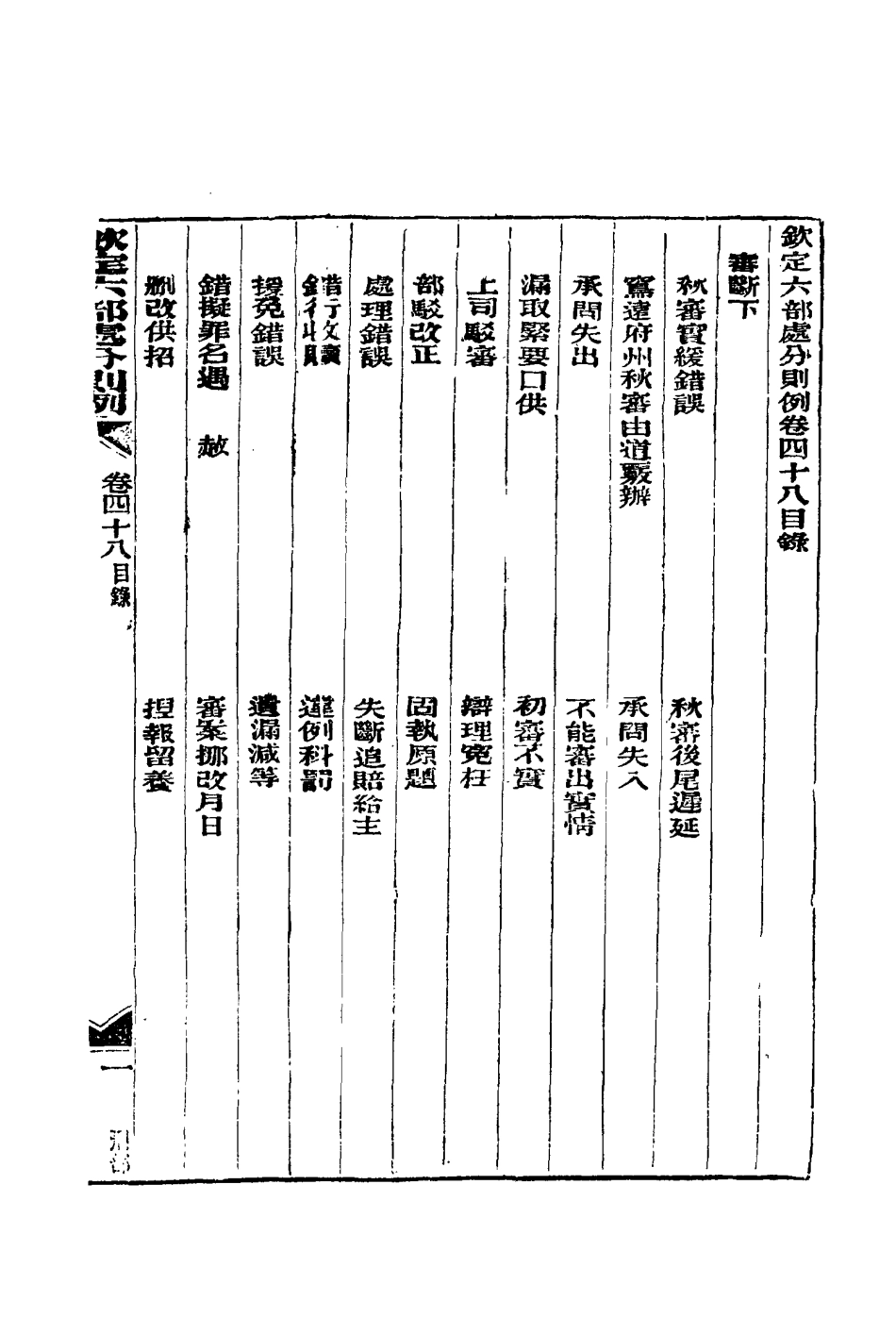 115216-欽定重修六部處分則例十二_文孚纂修 .pdf_第3页
