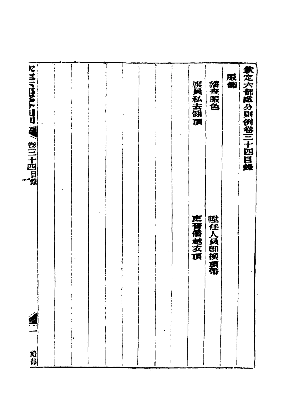 115213-欽定重修六部處分則例九_文孚纂修 .pdf_第3页