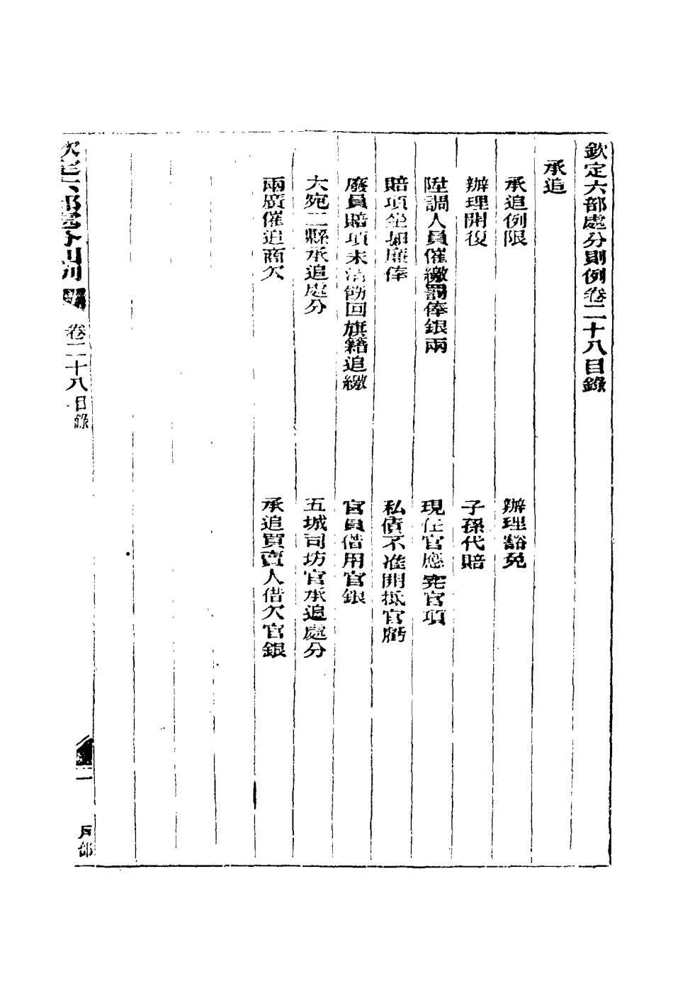 115212-欽定重修六部處分則例八_文孚纂修 .pdf_第3页