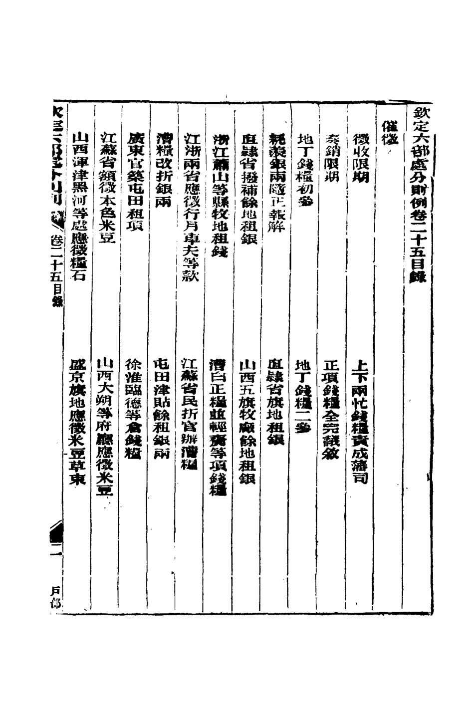 115211-欽定重修六部處分則例七_文孚纂修 .pdf_第3页