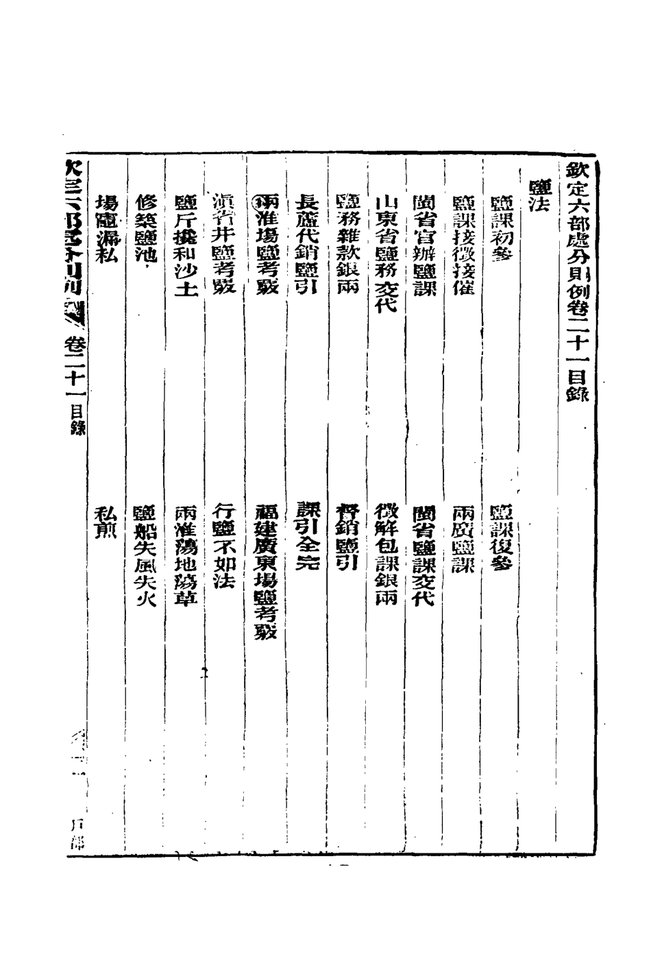 115210-欽定重修六部處分則例六_文孚纂修 .pdf_第3页