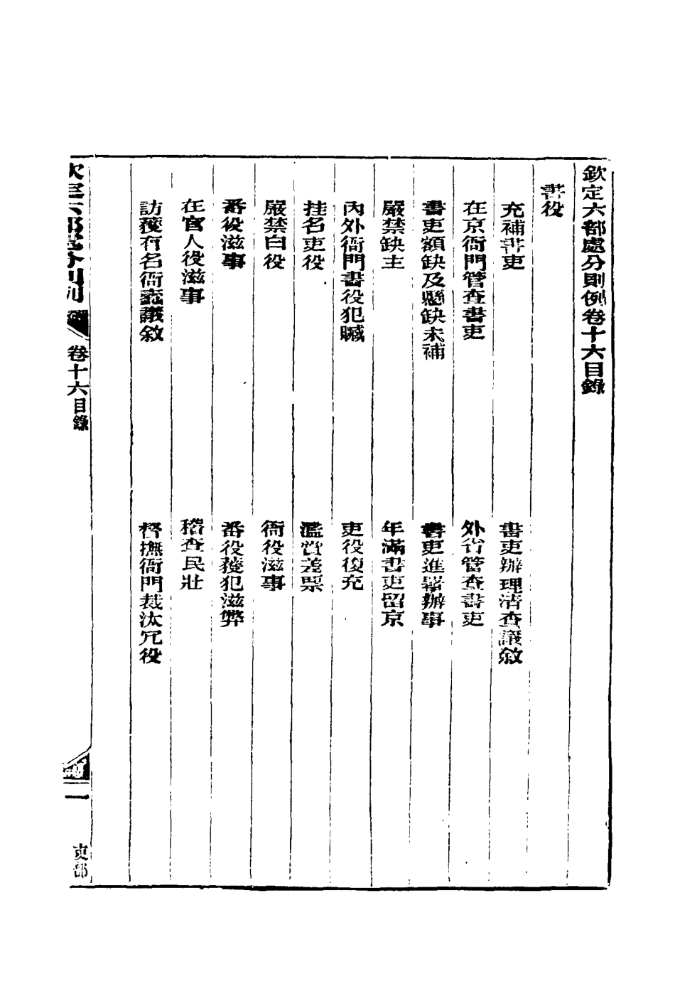 115209-欽定重修六部處分則例五_文孚纂修 .pdf_第3页