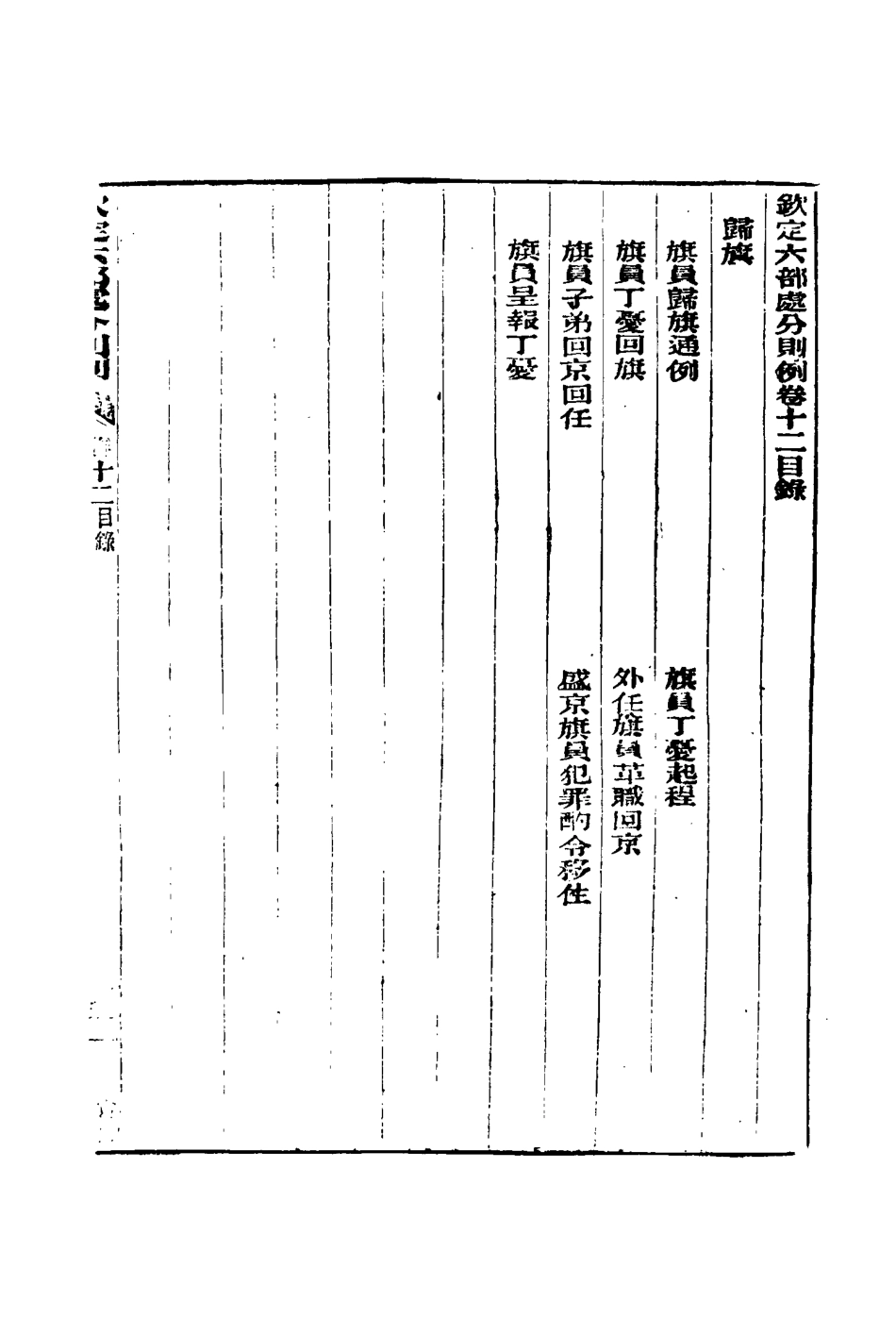 115208-欽定重修六部處分則例四_文孚纂修 .pdf_第3页