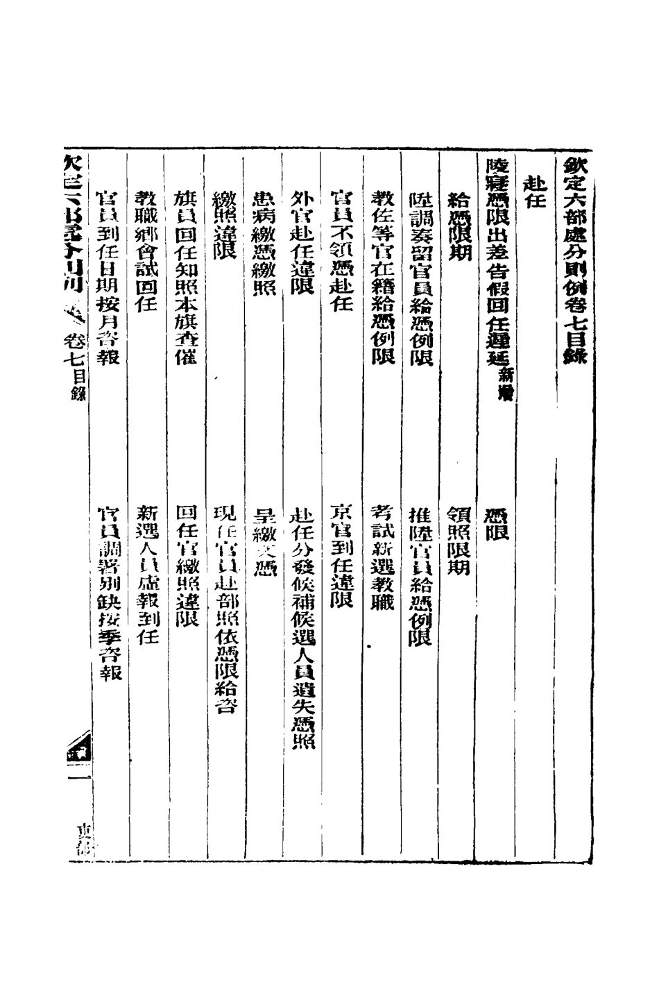 115207-欽定重修六部處分則例三_文孚纂修 .pdf_第3页
