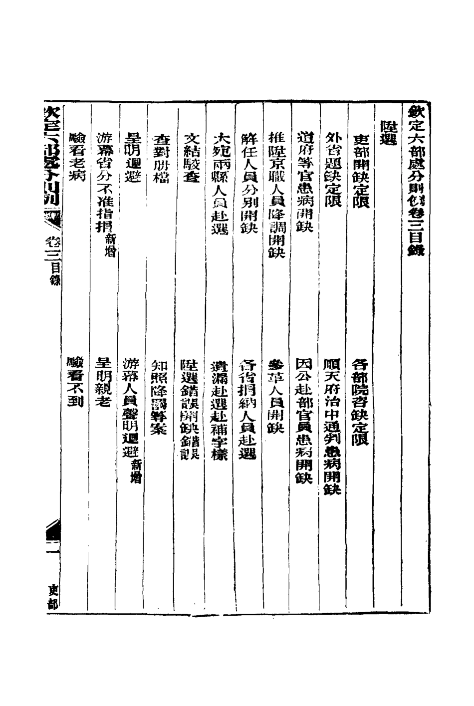 115206-欽定重修六部處分則例二_文孚纂修 .pdf_第3页