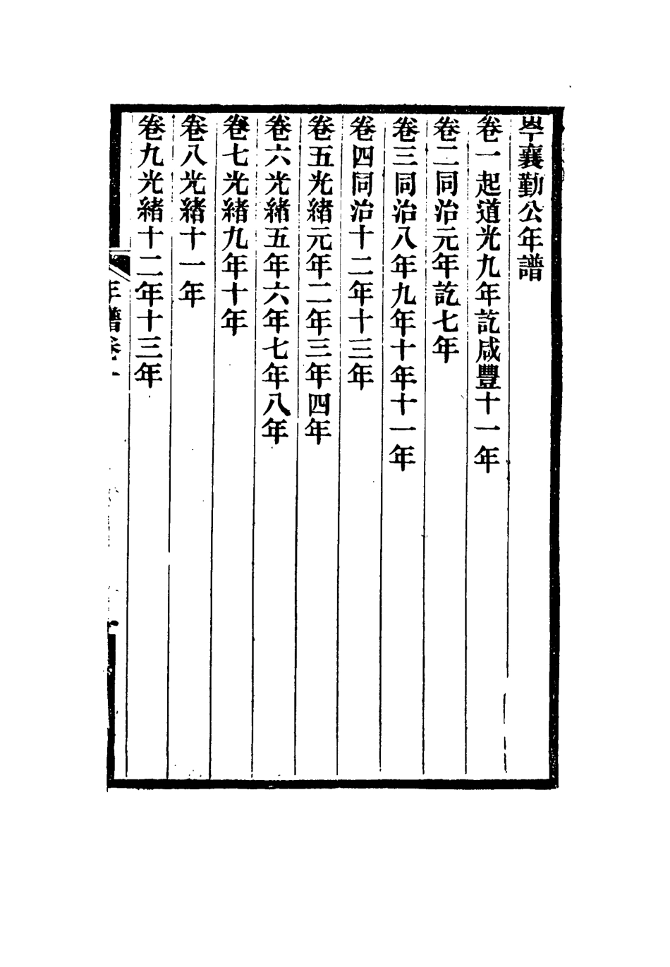 115021-岑襄勤公年譜一_趙藩編 .pdf_第3页