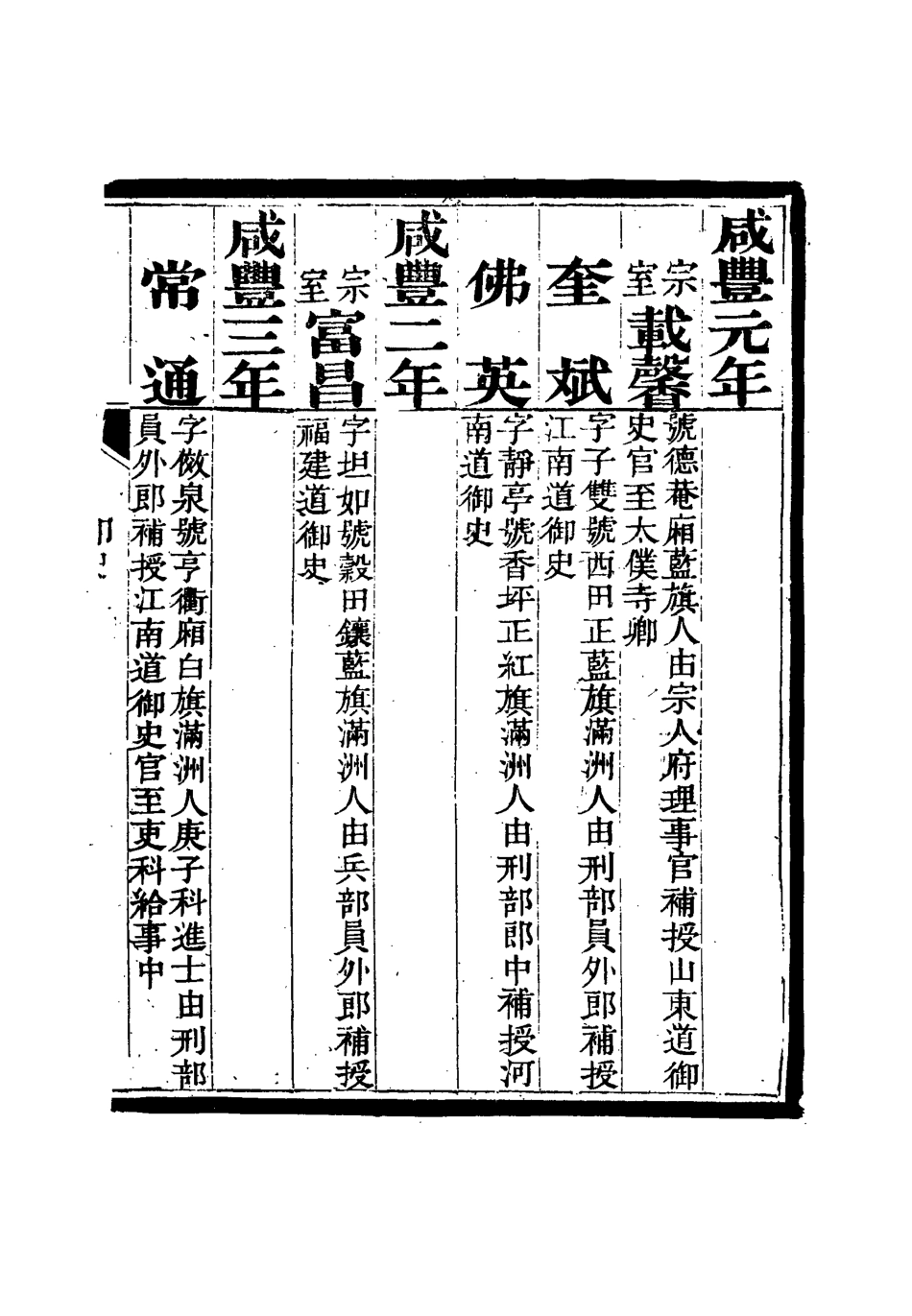 115013-國朝御史題名五_蘇樹蕃編 .pdf_第3页