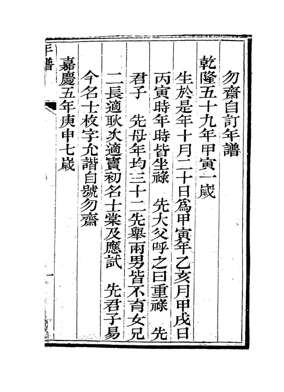 114283-勿齋自訂年譜_陳士枚編 .pdf_第2页