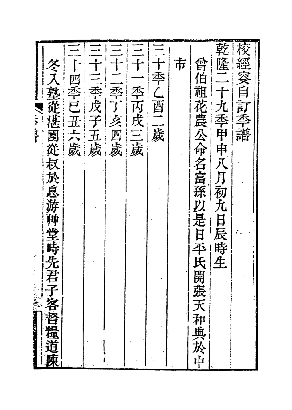 114191-雷塘庵主弟子記一_張鑑等編 .pdf_第2页