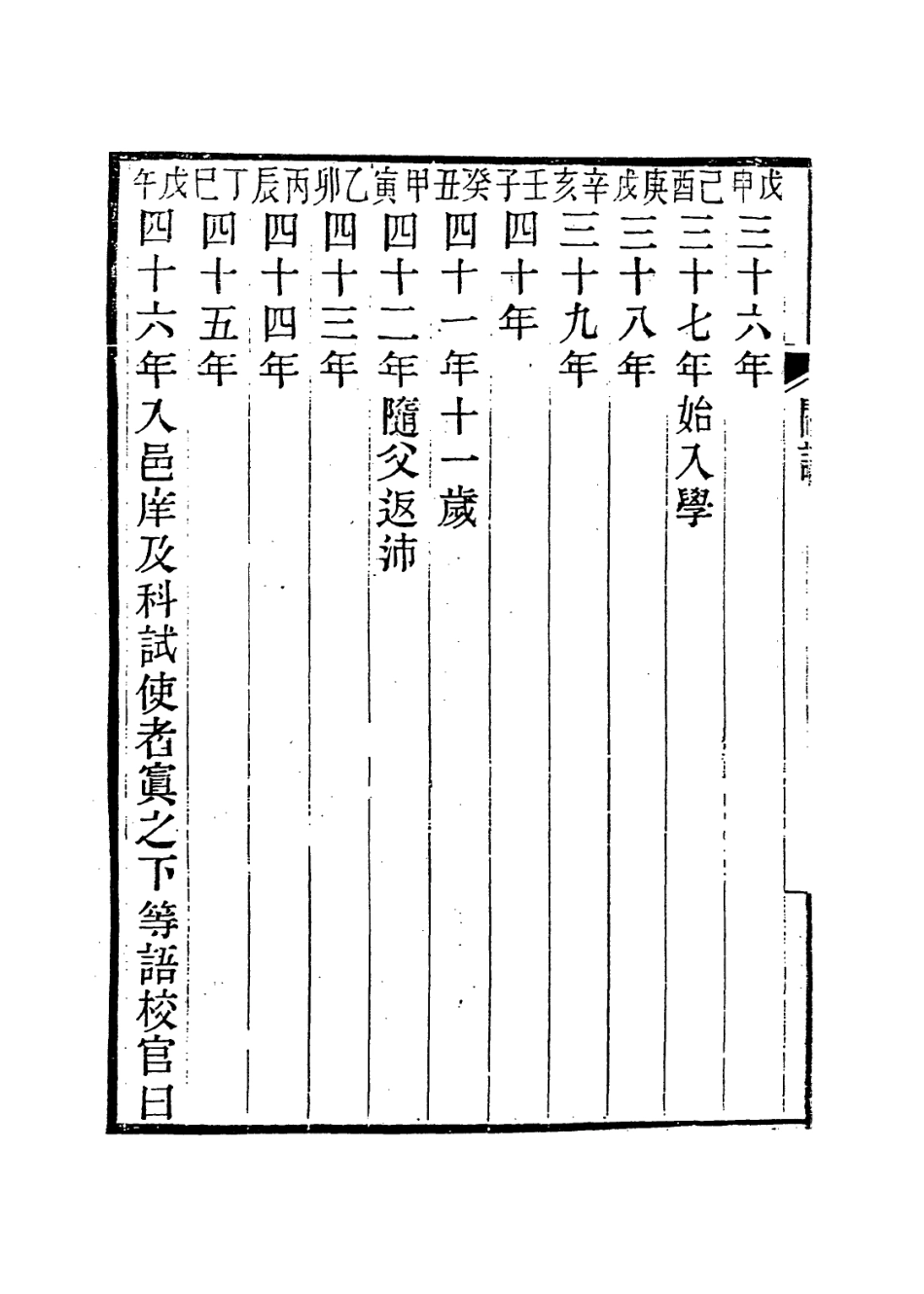 113971-白耷山人年譜_魯一同編 .pdf_第3页