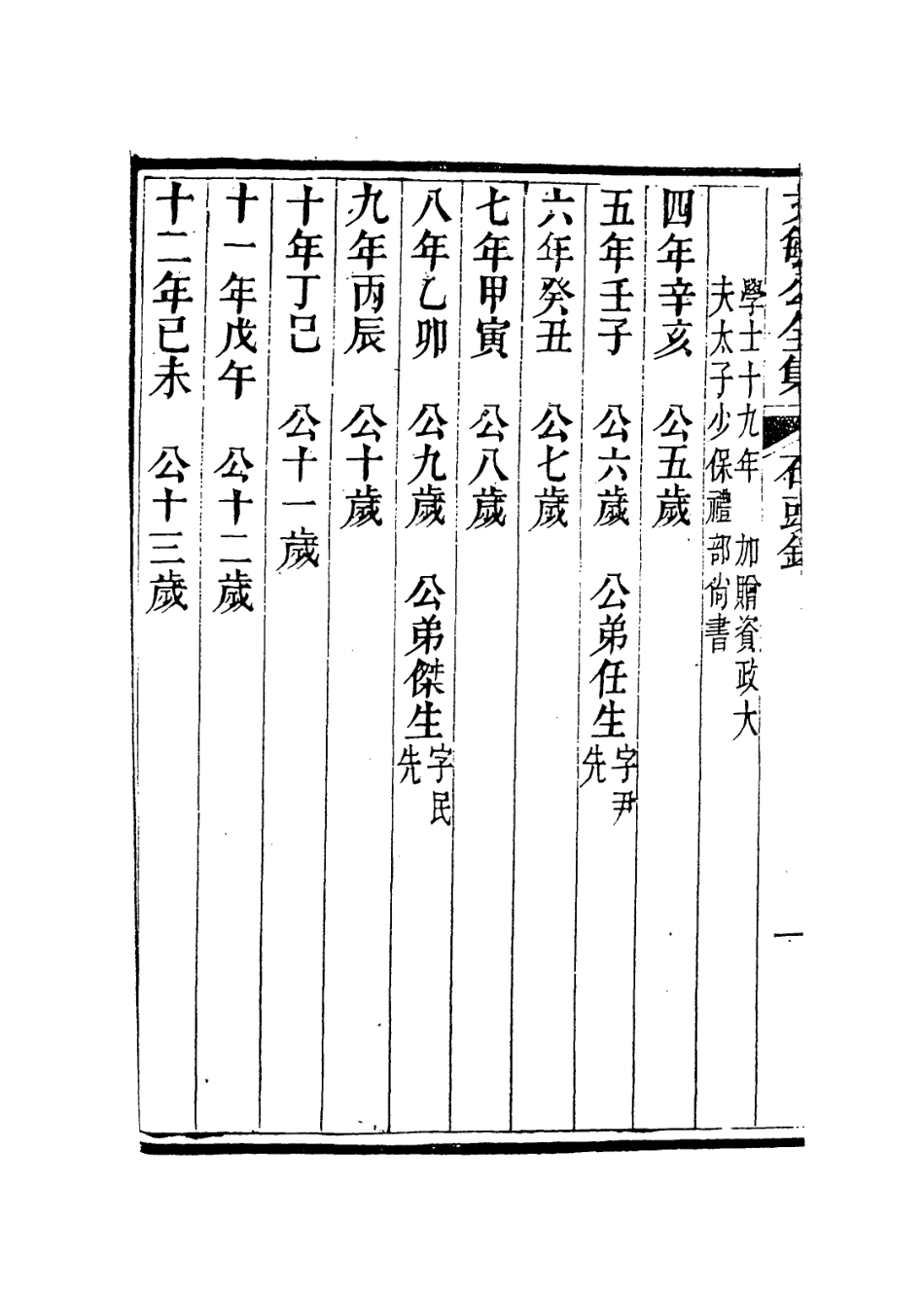 113888-石頭錄二_霍韜編 .pdf_第3页