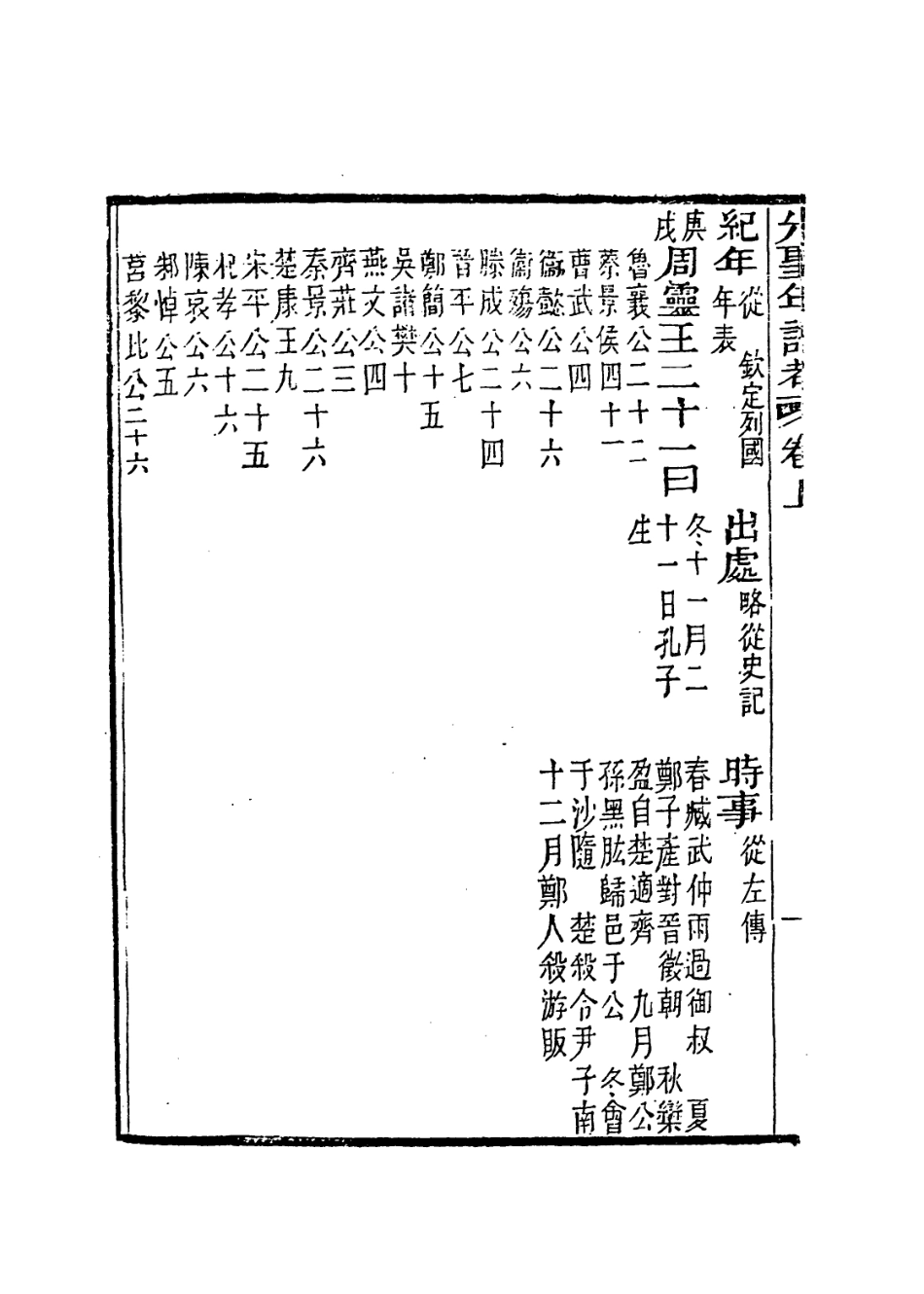 113660-先聖年譜考一_黃位清編 .pdf_第3页