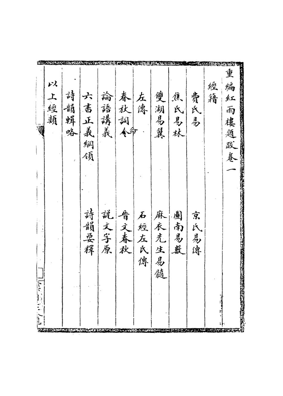 113641-重編紅雨樓題跋_徐勃撰 .pdf_第3页