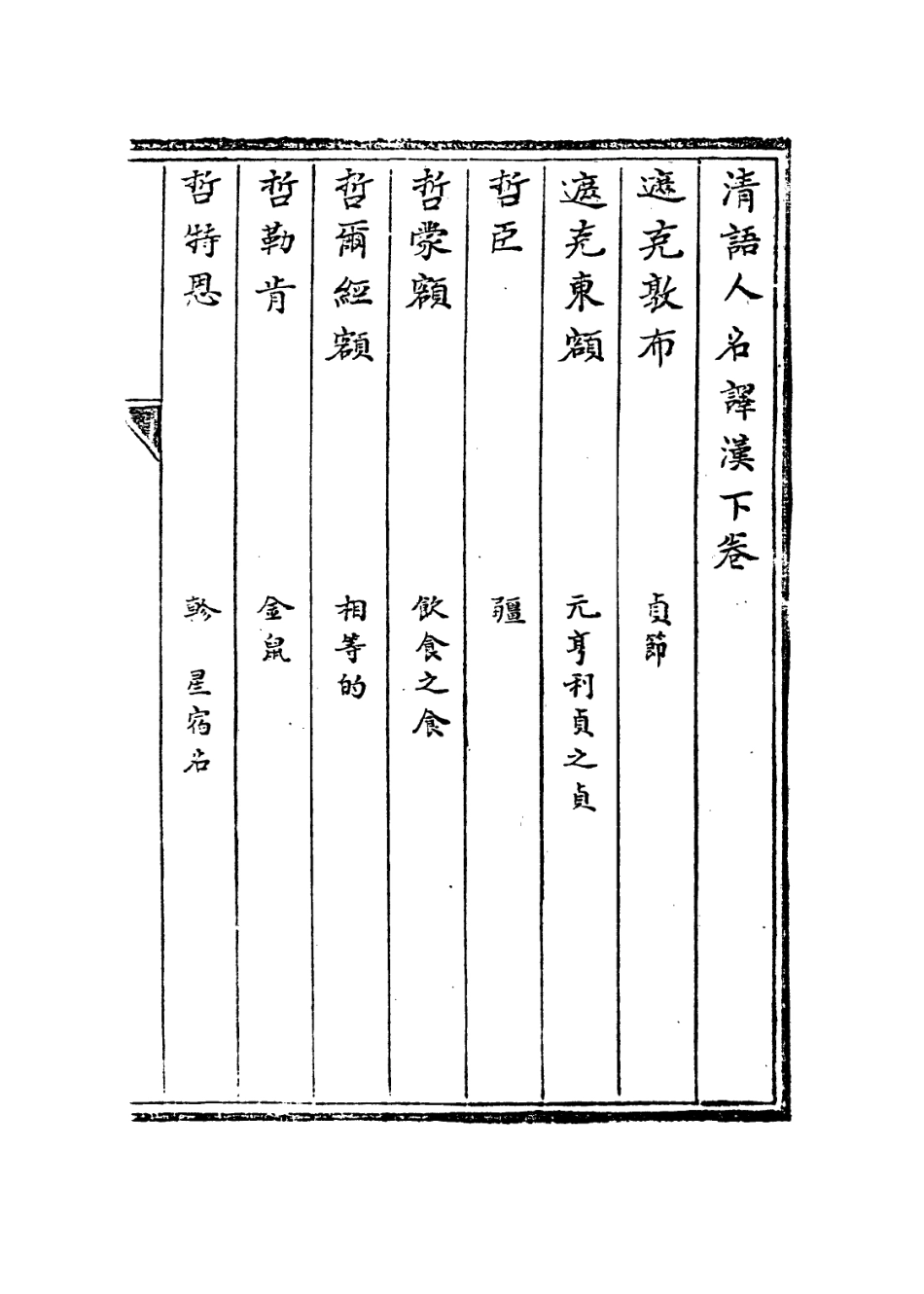113607-清語人名譯漢二_奕賡撰 .pdf_第2页