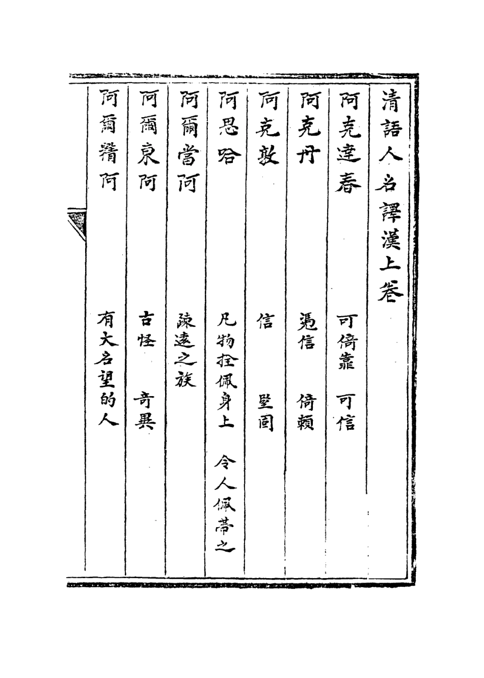 113606-清語人名譯漢一_奕賡撰 .pdf_第2页