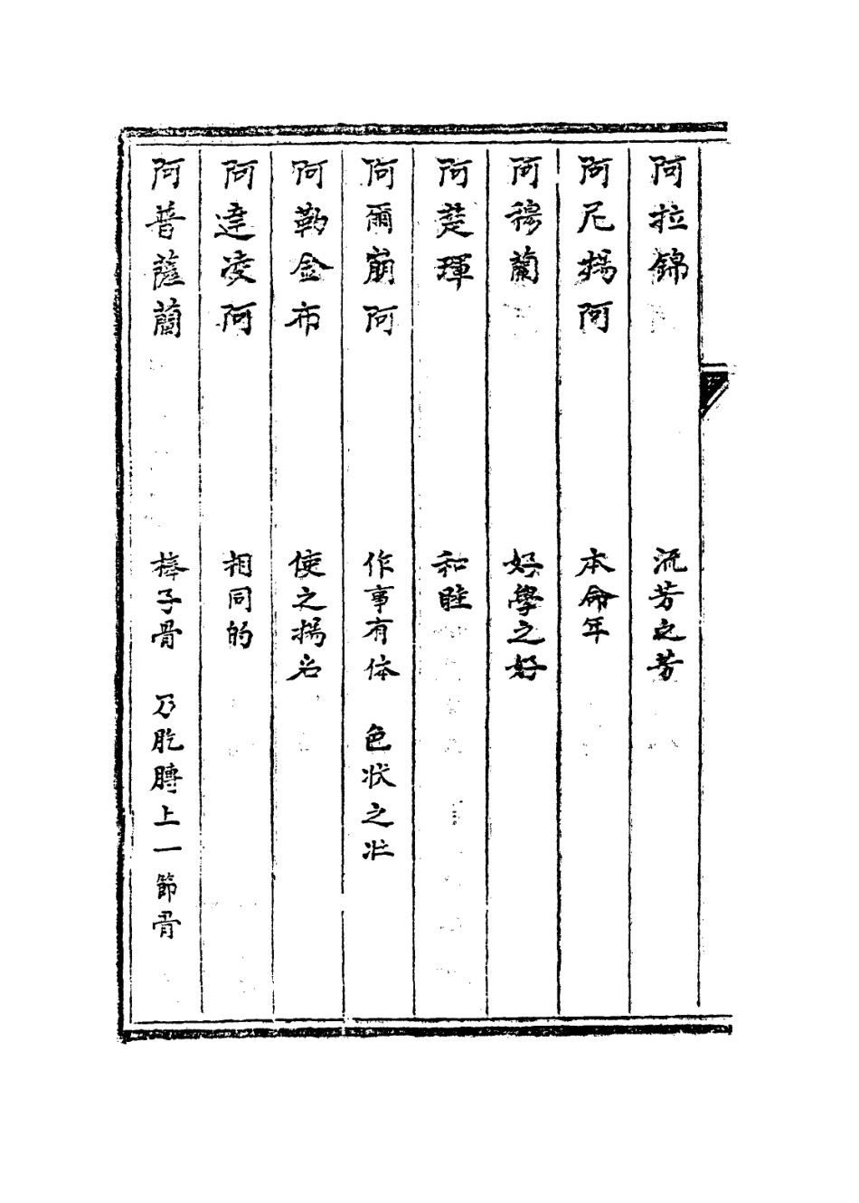 113606-清語人名譯漢一_奕賡撰 .pdf_第3页