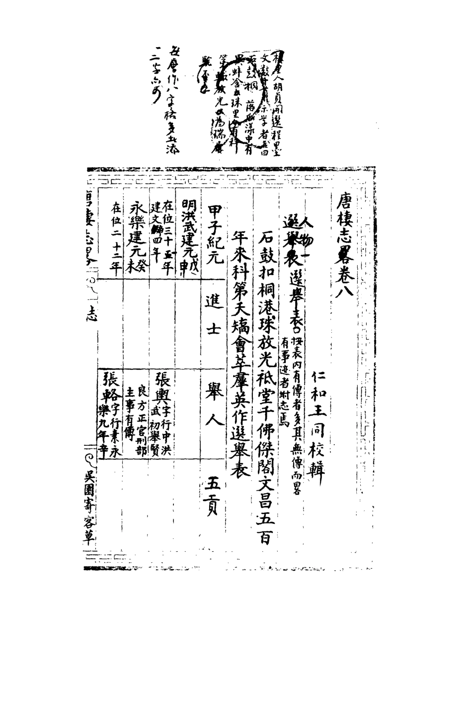 113247-唐棲志五_王同撰 .pdf_第3页