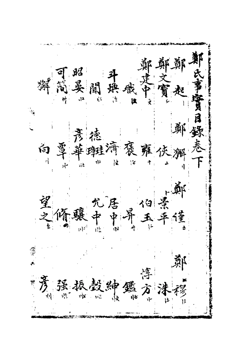 113223-鄭氏事實二_鄭慶崧撰 .pdf_第3页