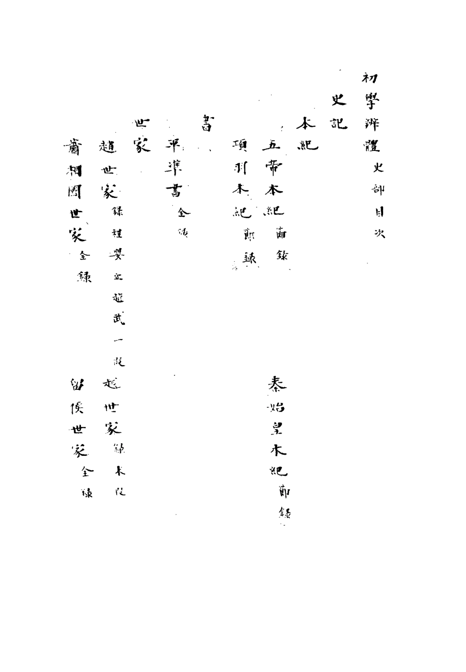 113195-史漢初學辨體_潘椿重訂 .pdf_第3页