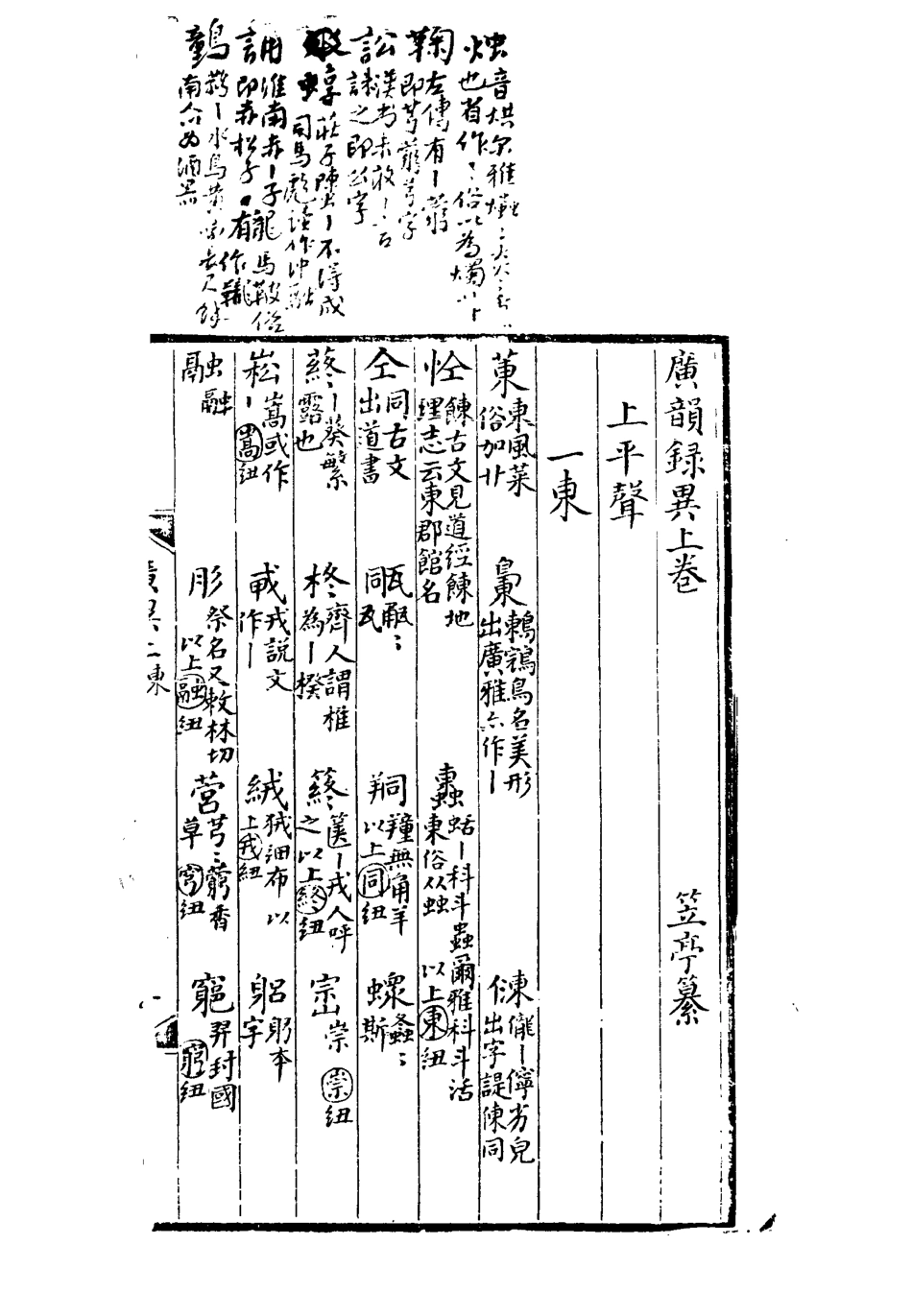 113175-韻譜廣韻錄異五_朱琰撰 .pdf_第3页
