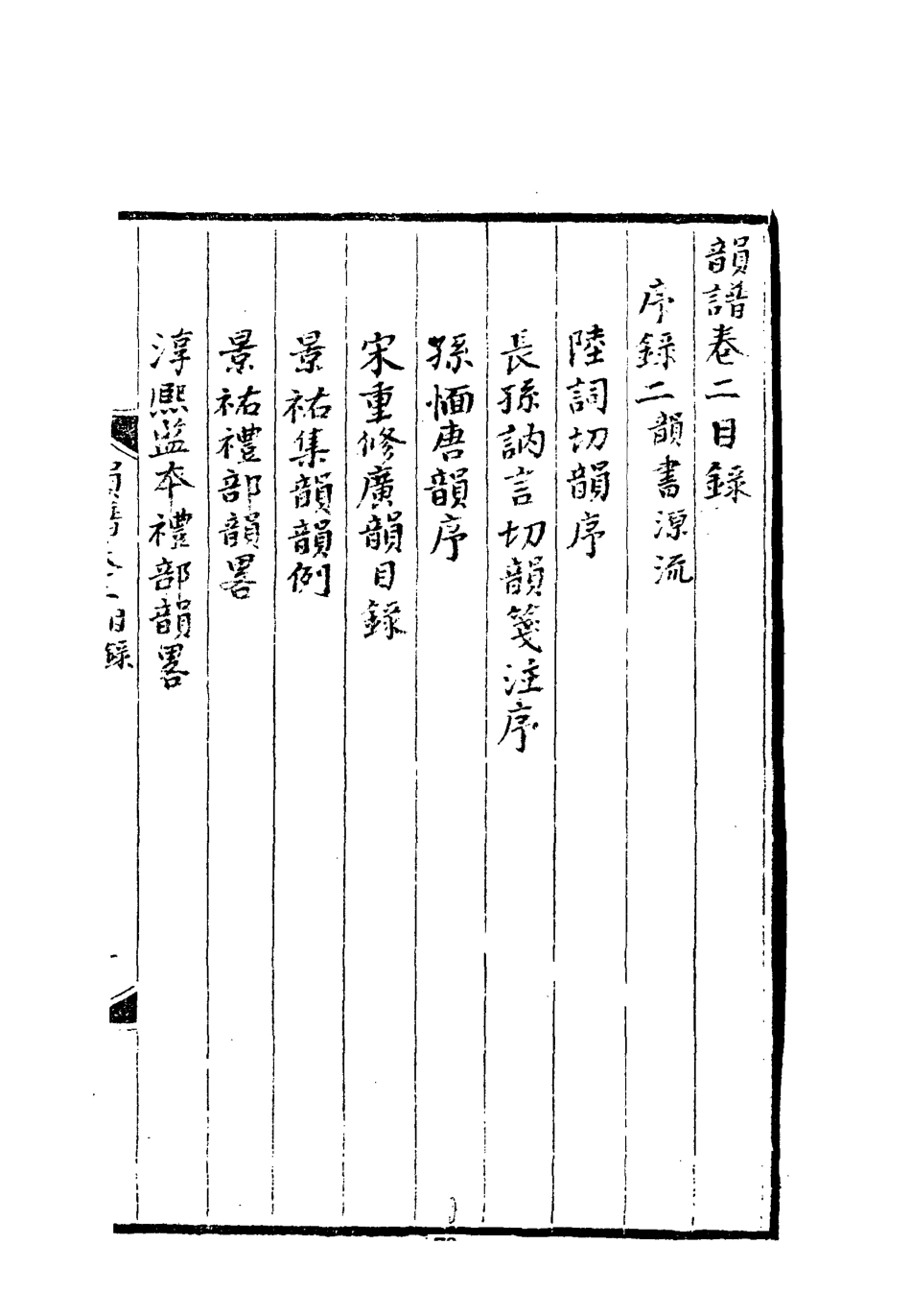 113172-韻譜廣韻錄異二_朱琰撰 .pdf_第3页