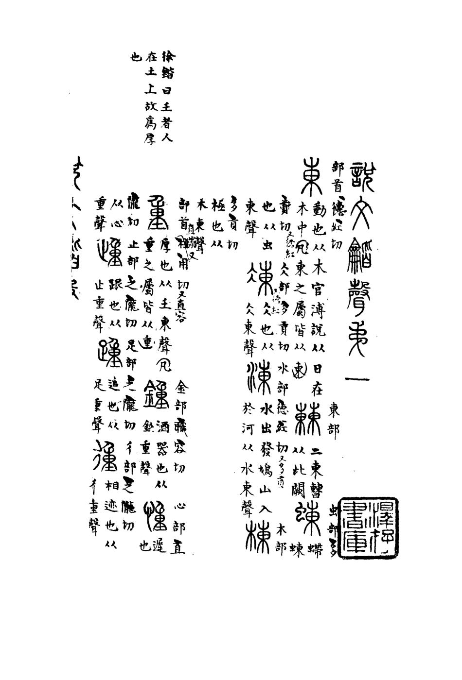 113153-說文諧聲一_丁履恆撰 .pdf_第3页