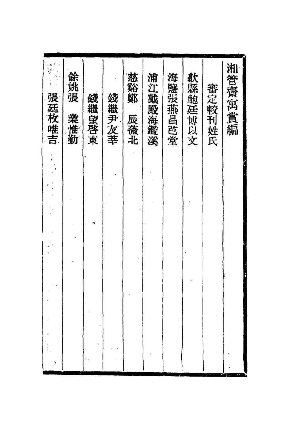 113082-湘管齋寓賞編_陳焯撰 .pdf_第3页