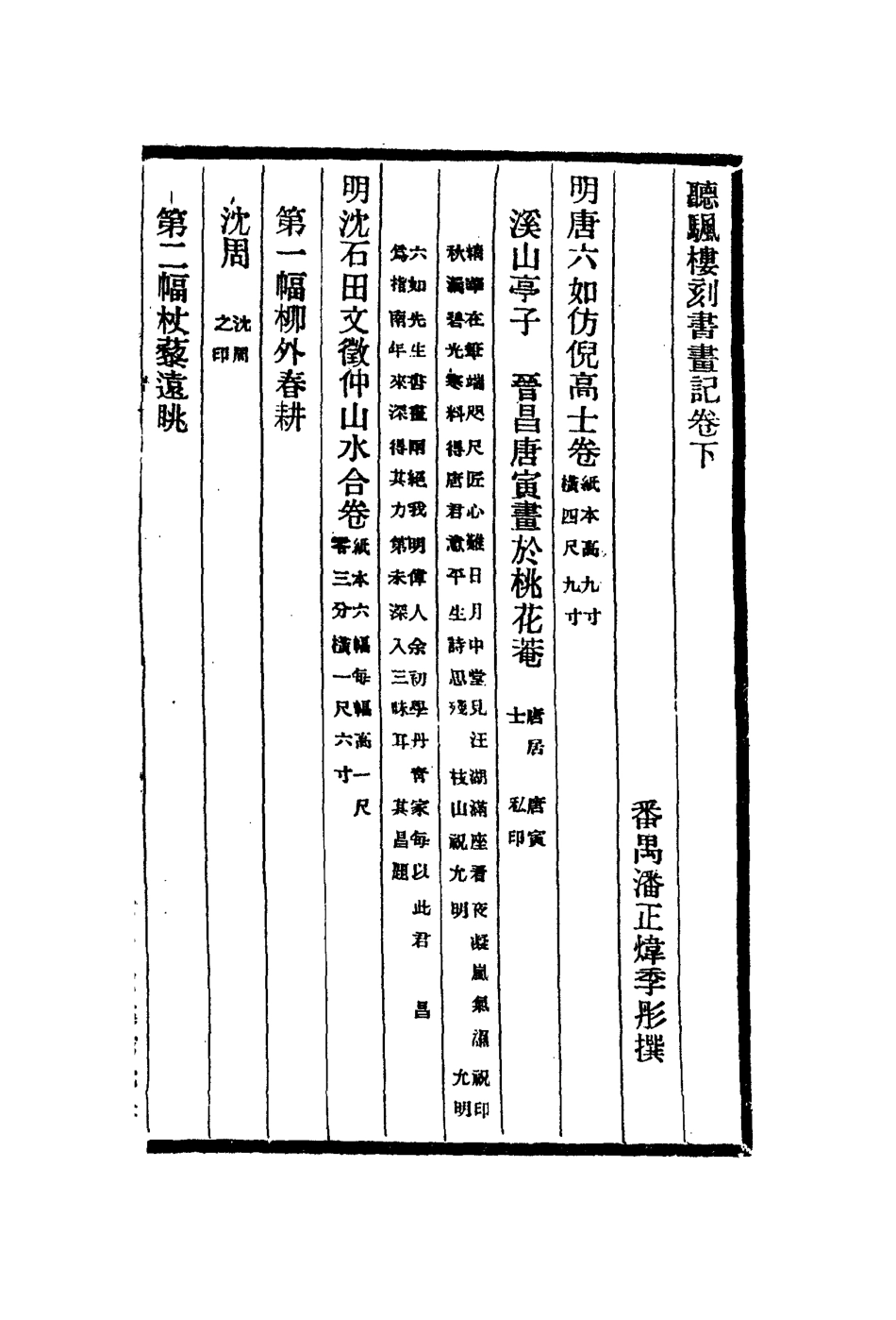 113081-聽颿樓書畫記七_潘正煒 .pdf_第2页