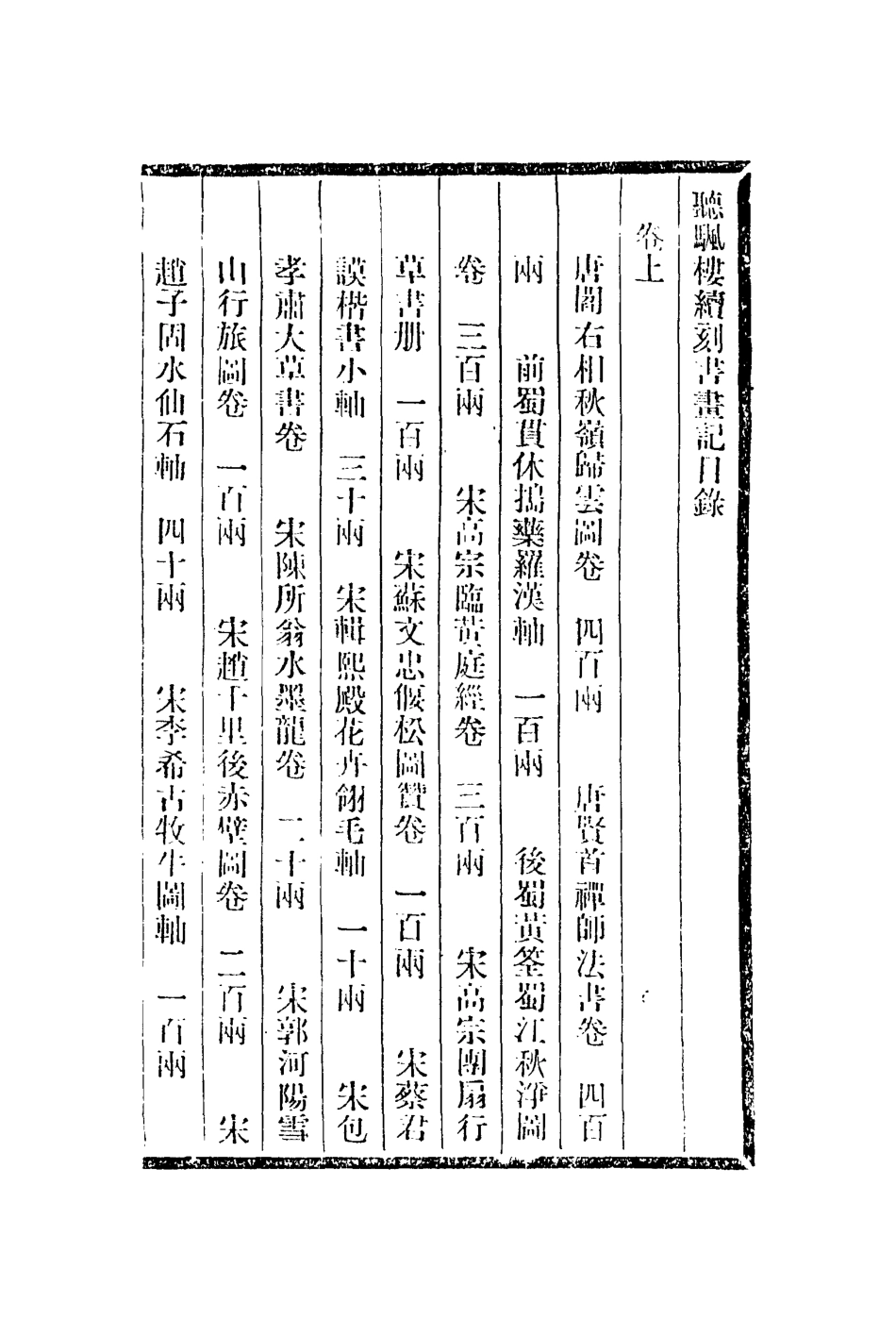113080-聽颿樓書畫記六_潘正煒 .pdf_第2页