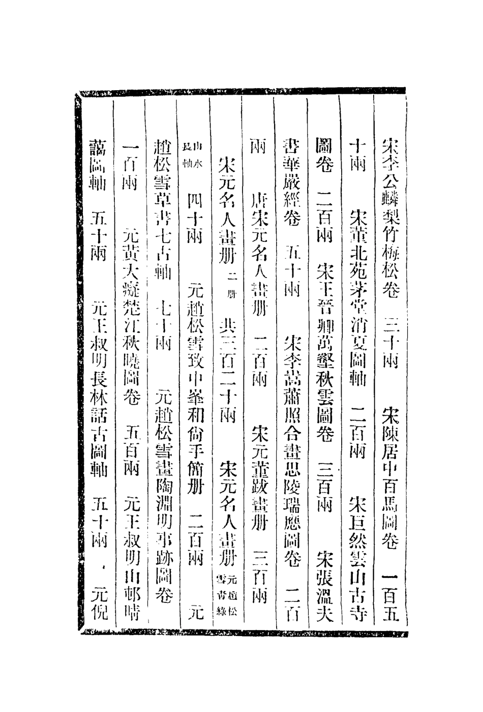 113080-聽颿樓書畫記六_潘正煒 .pdf_第3页