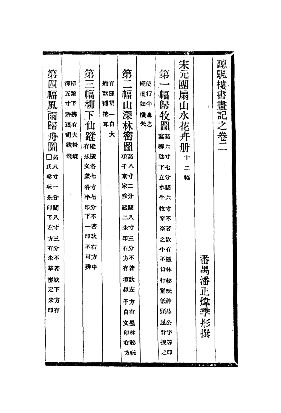 113076-聽颿樓書畫記二_潘正煒 .pdf_第2页