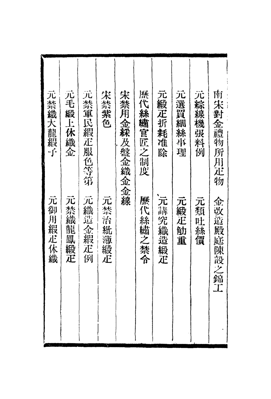 113056-絲繡筆記_朱啟鈐撰 .pdf_第3页