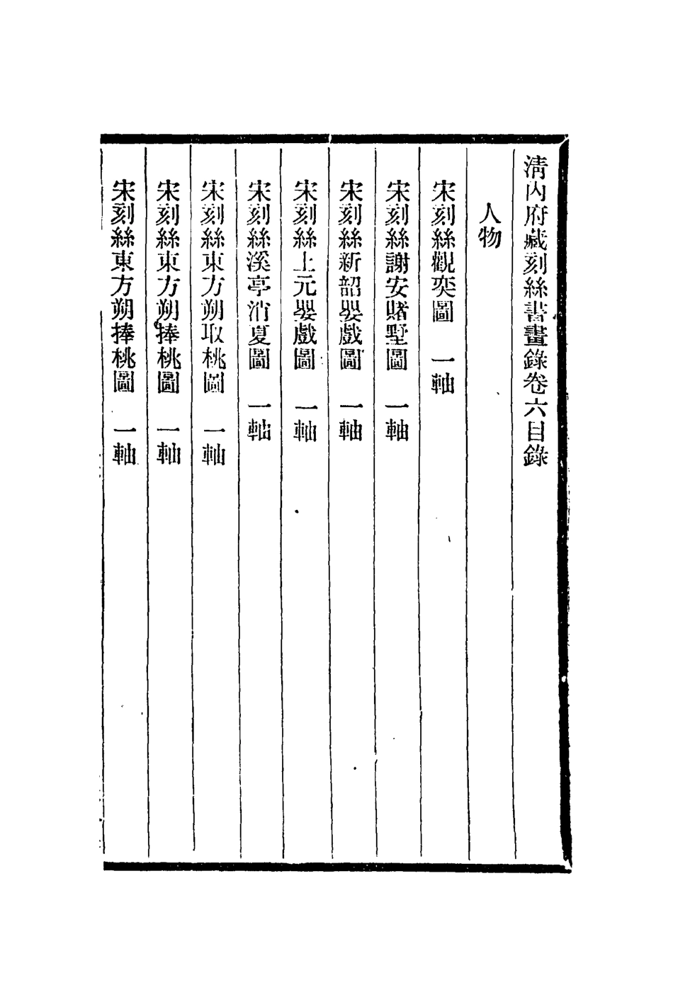 113053-刻絲書畫錄四_朱啟鈐撰 .pdf_第2页