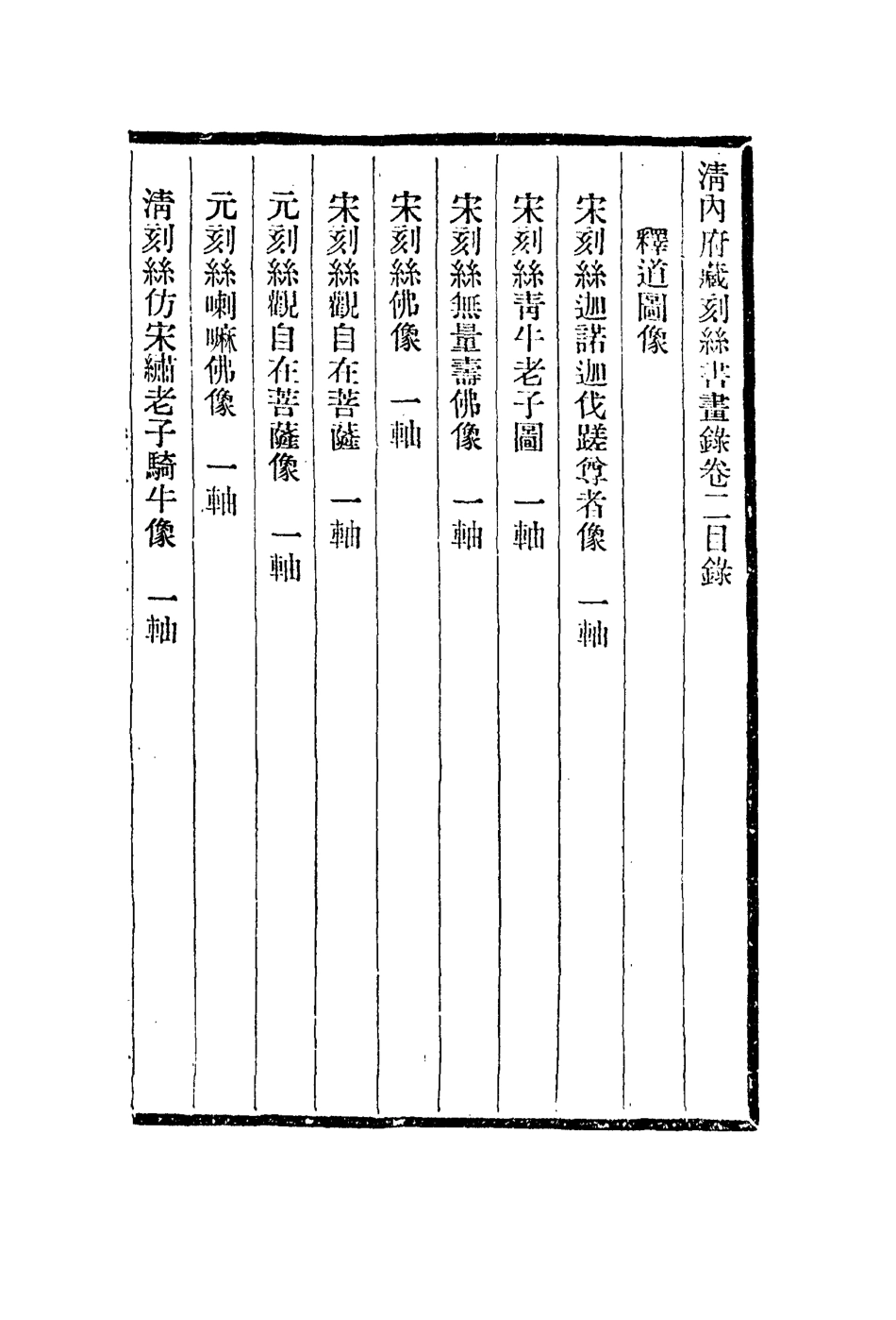 113051-刻絲書畫錄二_朱啟鈐撰 .pdf_第2页