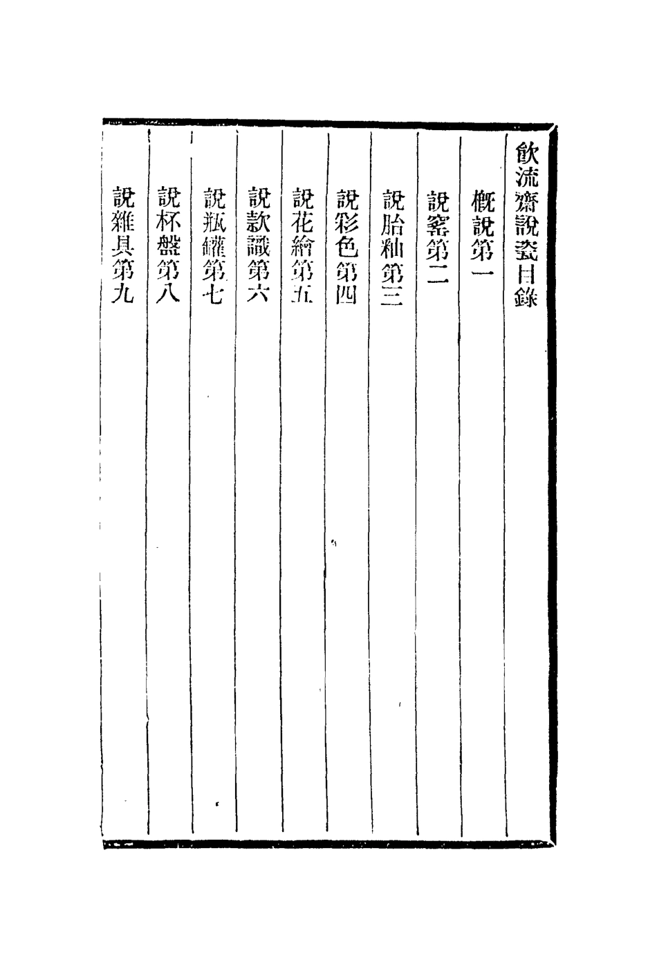 113035-飲流齋說瓷_許之衡撰 .pdf_第2页