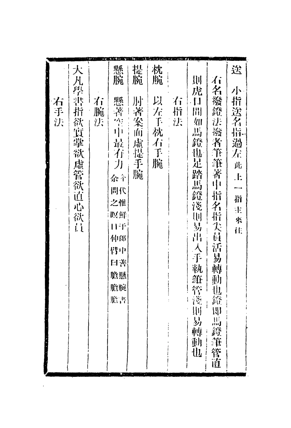 113031-翰林要訣蜀錦譜冬花庵題畫絕句蜀牋譜糖霜譜_魚翼撰元費著撰奚岡撰王灼晦撰 .pdf_第3页