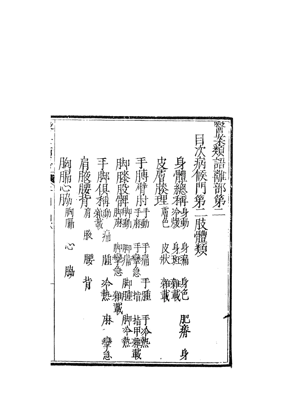 112944-醫案類語二_日本淇園撰日本元亮[等]撰 .pdf_第3页