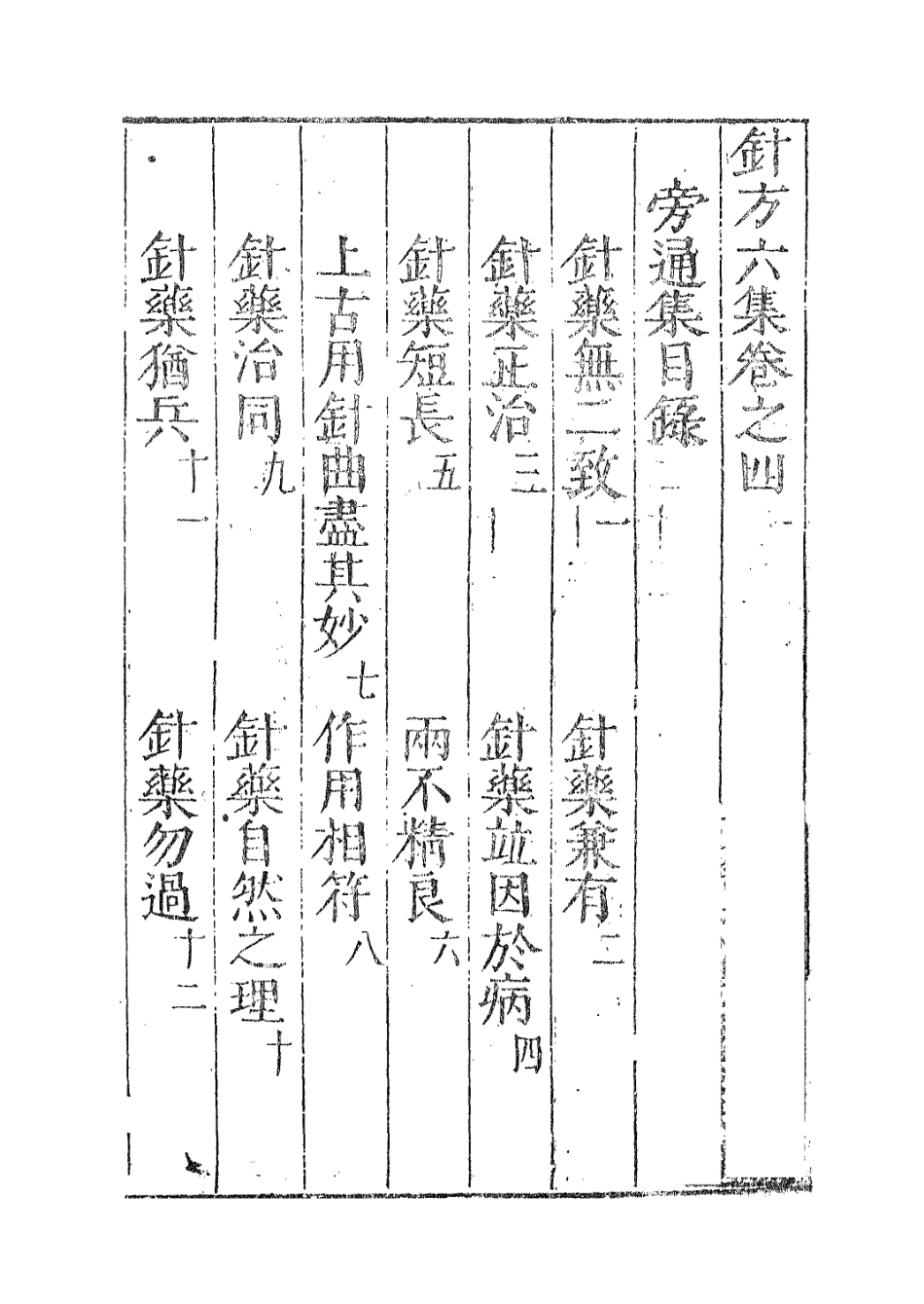 112930-針方六集五_吳崑撰 .pdf_第3页